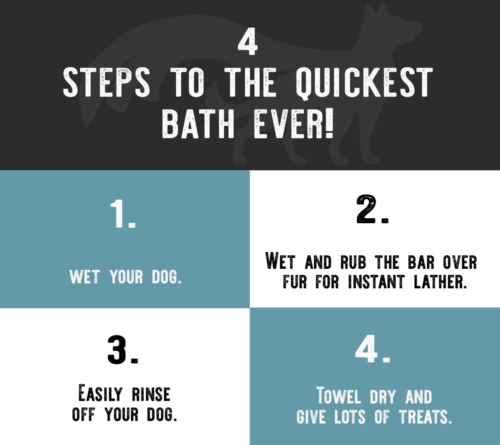 4 Steps to the quickest bath ever